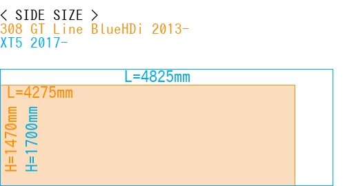 #308 GT Line BlueHDi 2013- + XT5 2017-